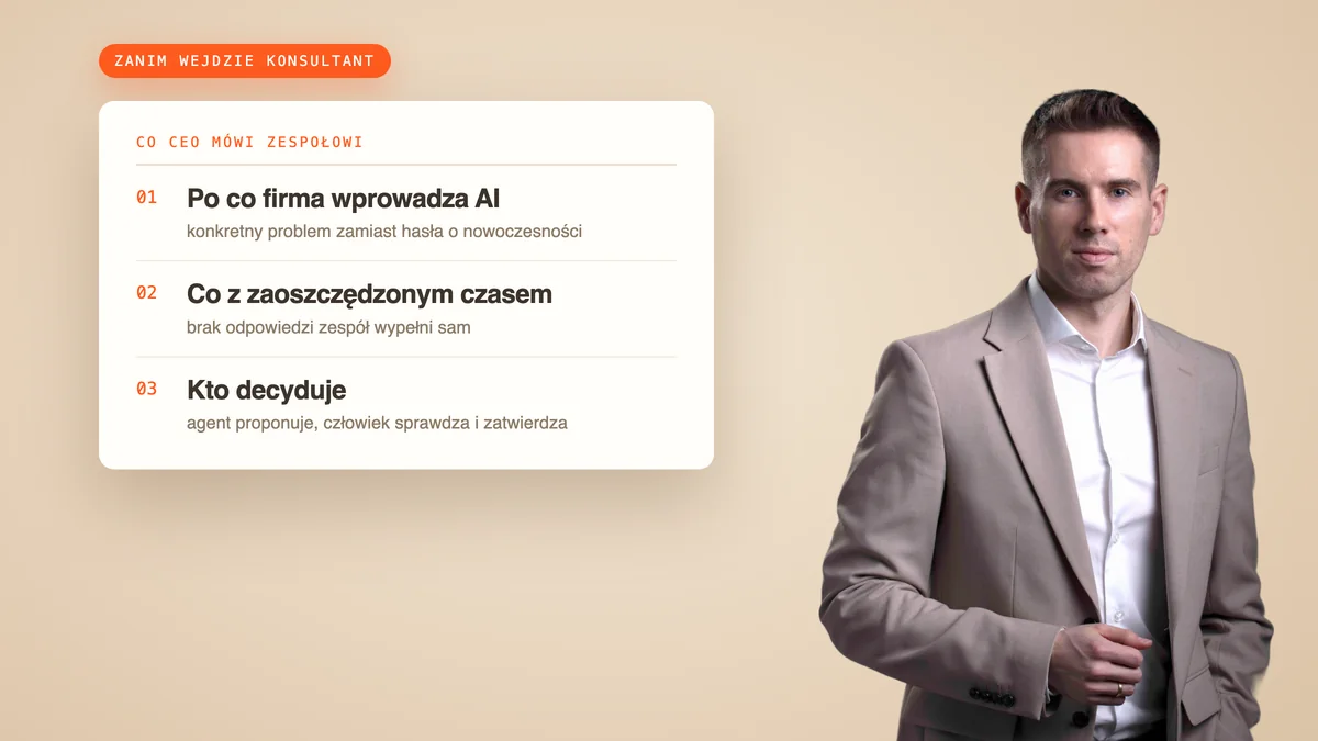 Kamil Sławiński obok karty z trzema punktami rozmowy CEO z zespołem: po co firma wprowadza AI, co z zaoszczędzonym czasem, kto decyduje, na kremowym tle
